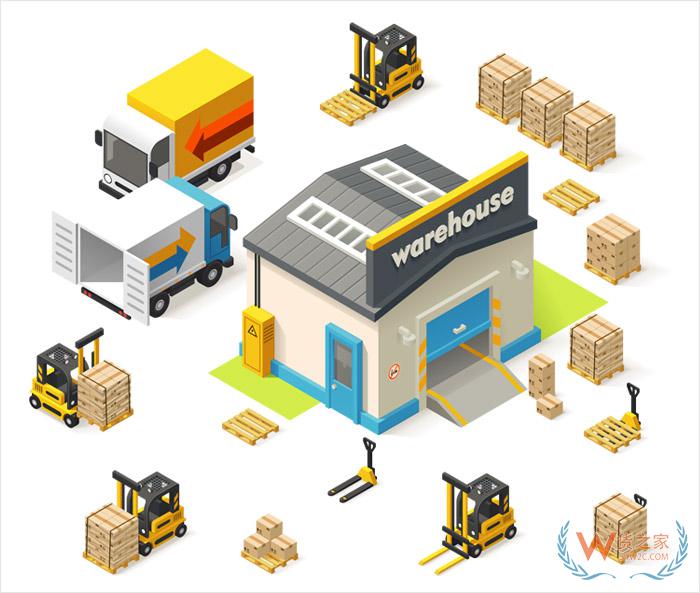 保税仓储,跨境电商进口报关,货之家 保税仓储,跨境电商进口报关,货之家