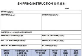 提单补料是什么意思?提单补料谁补?提单补料的要求